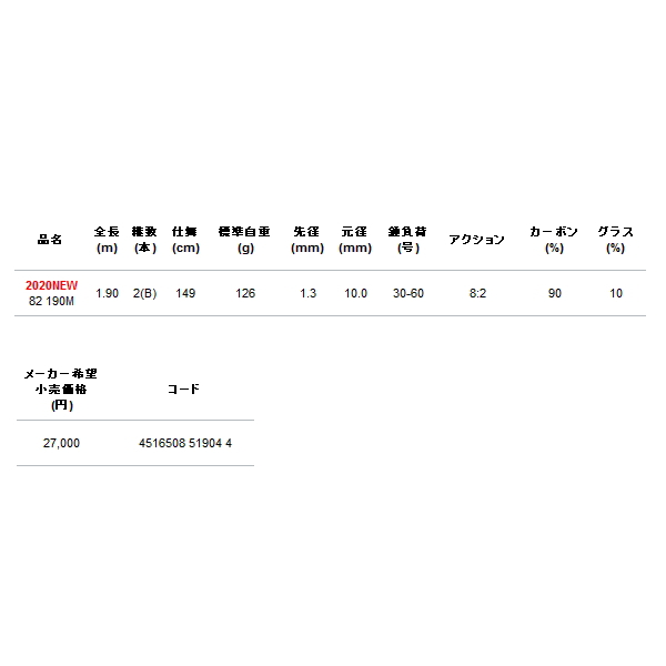 画像: ≪'20年4月新商品！≫ アルファタックル（alpha tackle） 海人 タチウオテンヤ 82 190M 〔仕舞寸法 149cm〕 [4月発売予定/ご予約受付中] 【大型商品1/代引不可】