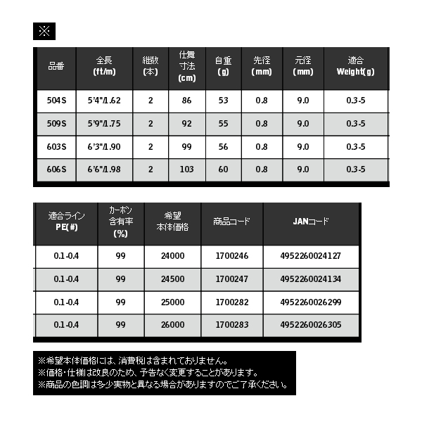 画像: ≪'20年3月新商品！≫ 宇崎日新 ブルーポーター AJ 603S 〔仕舞寸法 99cm〕 【保証書付き】