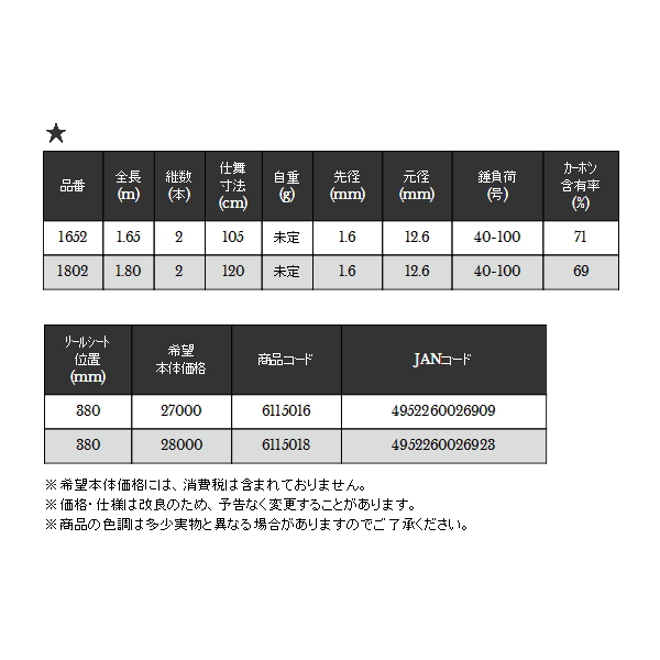 画像: ≪'20年2月新商品！≫ 宇崎日新 シップマスター タコエギ V2(並継) 1652 〔仕舞寸法 105cm〕 【保証書付き】