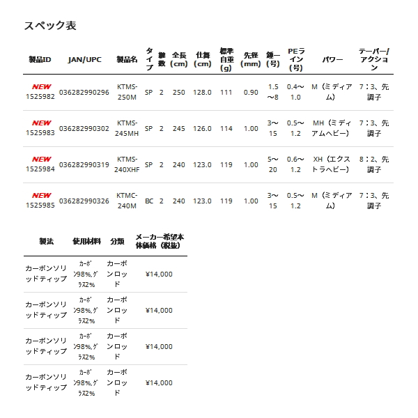画像: ≪'20年5月新商品！≫ アブガルシア 黒船 テンヤマダイ KTMS-250M 〔仕舞寸法 128.0cm〕 【保証書付き】 [5月発売予定/ご予約受付中]