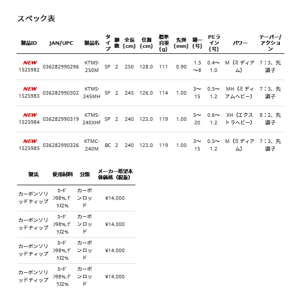 画像: ≪'20年5月新商品！≫ アブガルシア 黒船 テンヤマダイ KTMC-240M 〔仕舞寸法 123.0cm〕 【保証書付き】 [5月発売予定/ご予約受付中]