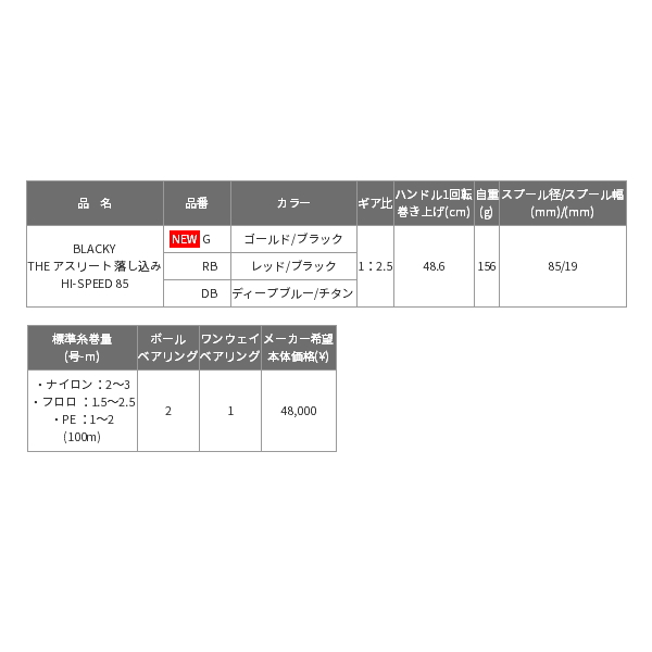 画像: 【送料・代引手数料サービス】 ≪'20年3月新商品！≫ 黒鯛工房 ブラッキー THE アスリート 落し込み ハイスピード 85 G ゴールド/ブラック [3月発売予定/ご予約受付中]