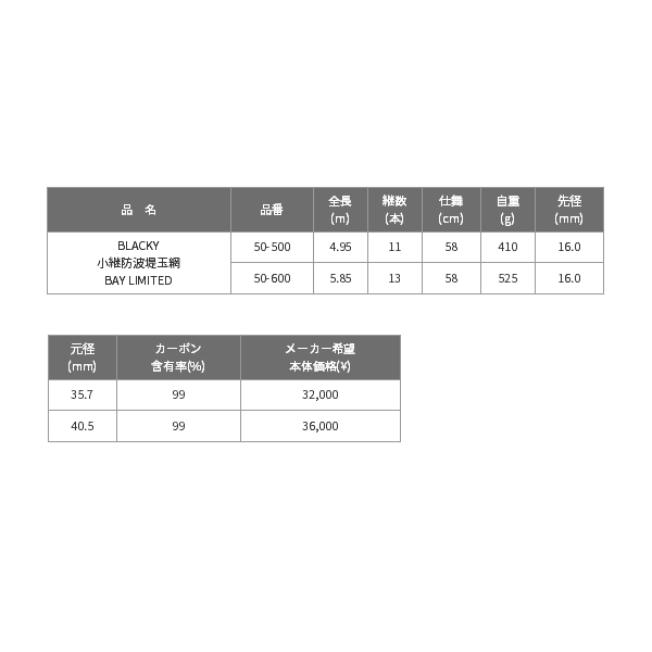 画像: ≪'20年5月新商品！≫ 黒鯛工房 ブラッキー 小継防波堤玉網 ベイ リミテッド 50-500 〔仕舞寸法 58cm〕 [5月発売予定/ご予約受付中]