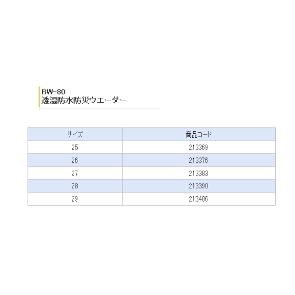 画像: 阪神素地 透湿防水防災ウェーダー BW-80 ブラック 25cm