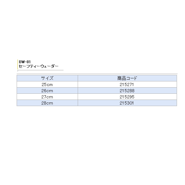 画像: 阪神素地 セーフティーウェーダー BW-81 ブラック 27cm