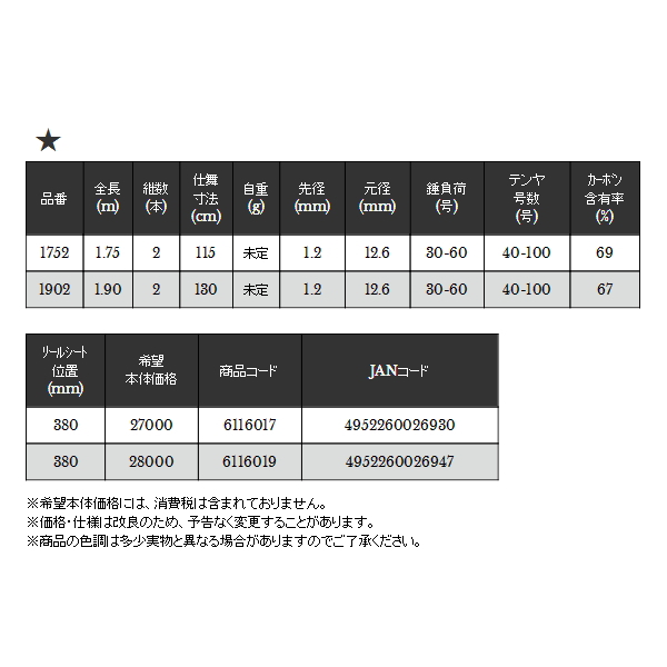 画像: ≪'20年4月新商品！≫ 宇崎日新 シップマスター タコテンヤ V2(並継) 1902 〔仕舞寸法 130cm〕 【保証書付き】 [4月発売予定/ご予約受付中]