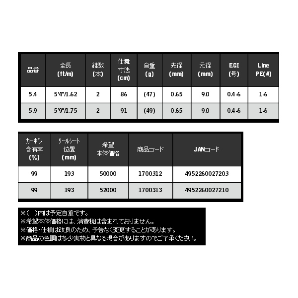 画像: ≪'20年4月新商品！≫ 宇崎日新 レスター 夢鯵 GVX 5.4 〔仕舞寸法 86cm〕 【保証書付き】 [4月発売予定/ご予約受付中]