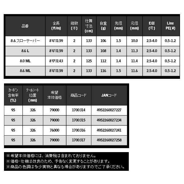 画像: ≪'20年4月新商品！≫ 宇崎日新 レスター 夢墨 GVX 8.6 L 〔仕舞寸法 133cm〕 【保証書付き】 [4月発売予定/ご予約受付中]