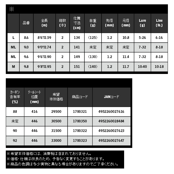 画像: ≪'20年4月新商品！≫ 宇崎日新 ブルーポーター SB 9.8 M 〔仕舞寸法 151cm〕 【保証書付き】 [4月発売予定/ご予約受付中] 【大型商品1/代引不可】