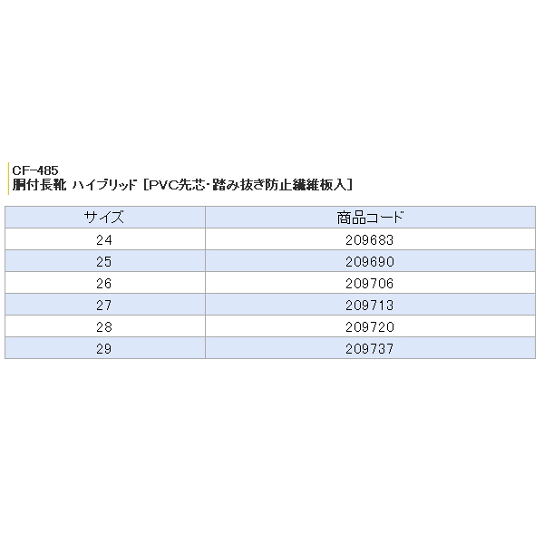 画像: 阪神素地 胴付長靴 ハイブリッド(PVC先芯・踏み抜き防止繊維板入) CF-485 ブラック 24cm