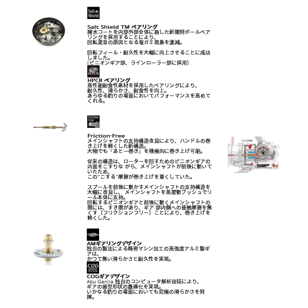 画像2: ≪'20年6月新商品！≫ アブガルシア レボ エーエルエックス シータ 3000MSH [6月発売予定/ご予約受付中] 【小型商品】