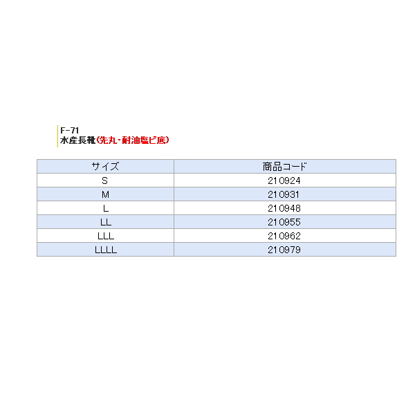 画像: 阪神素地 水産長靴 (先丸・耐油塩ビ底) F-71 ベージュ Sサイズ