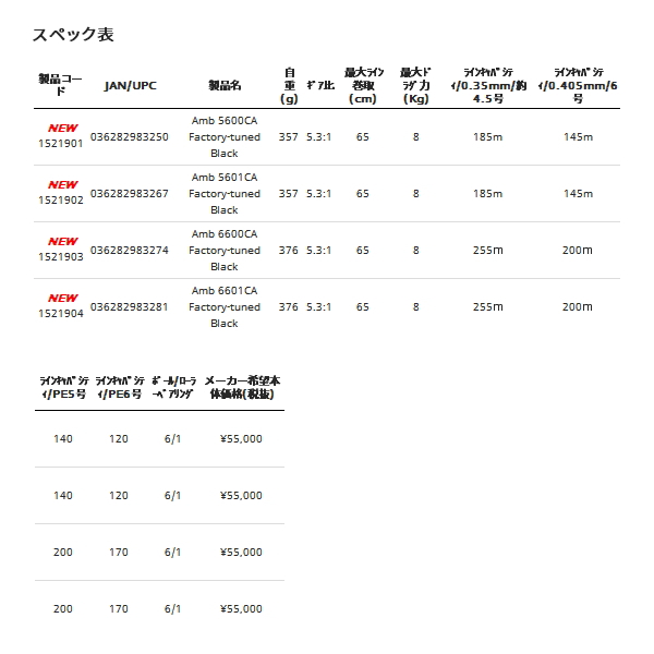 画像: ≪'20年5月新商品！≫ アブガルシア アンバサダー ファクトリーチューンド ブラック 6601CA [5月発売予定/ご予約受付中] 【小型商品】