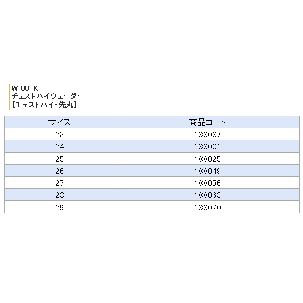 阪神素地 チェストハイウェーダー (チェストハイ・先丸) W-88-K カーキ