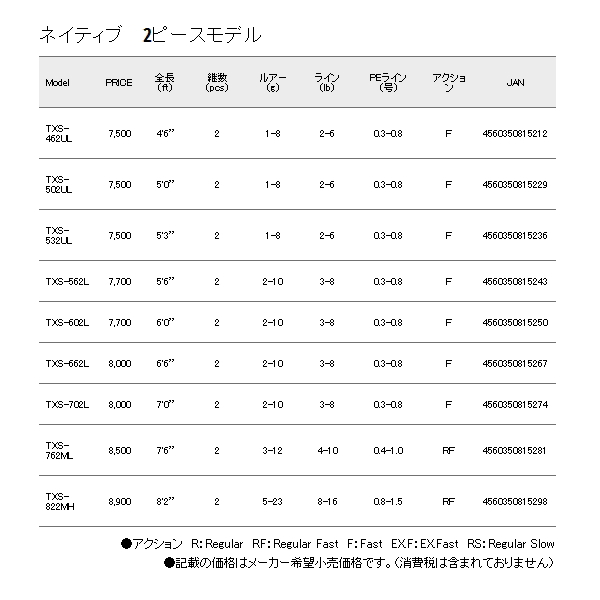 画像: ≪'20年4月新商品！≫ メジャークラフト NEW トラパラ ネイティブ TXS-662L 〔仕舞寸法 101.5cm〕