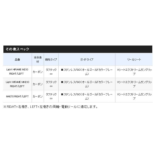 画像5: 【送料サービス】 ≪'20年6月新商品！≫ シマノ '20 海攻 ヒラメリミテッド ライトヒラメ M230 左 〔仕舞寸法 118.5cm〕 【保証書付き】 [6月発売予定/ご予約受付中]