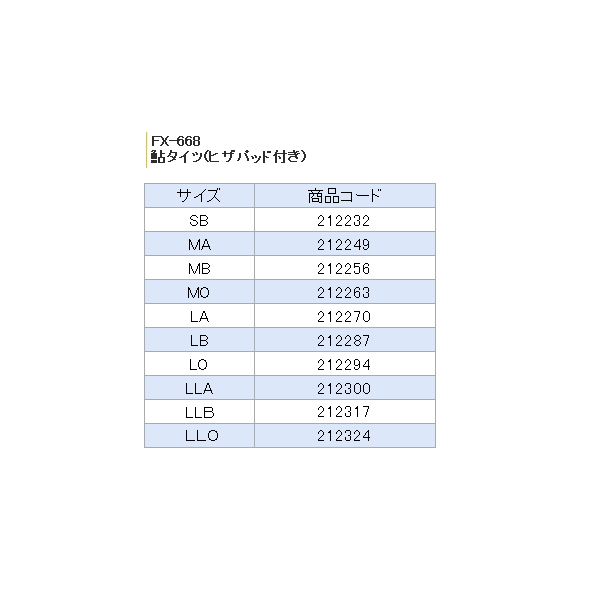 画像: 阪神素地 鮎タイツ (ヒザパッド付き) FX-668 ブラック LOサイズ