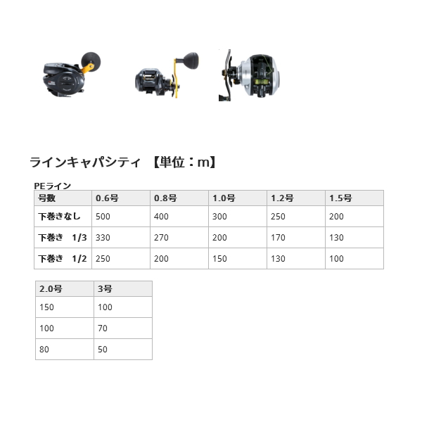 画像5: ≪'20年6月新商品！≫ アブガルシア MAX DLC (マックス ディーエルシー) (右) [6月発売予定/ご予約受付中] 【小型商品】