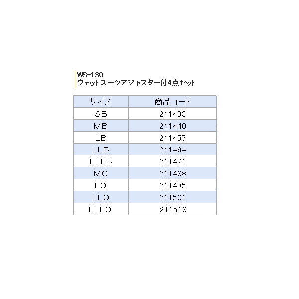 画像: 阪神素地 ウェットスーツ (アジャスター付4点セット) WS-130 ブラック LBサイズ