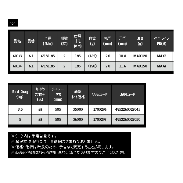 画像: ≪'20年5月新商品！≫ 宇崎日新 ブルーポーター JG 601/3 〔仕舞寸法 130cm〕 【保証書付き】