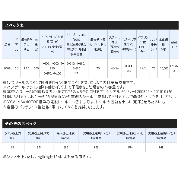 画像: ≪'20年7月新商品！≫ シマノ '20 ビーストマスター 1000EJ [7月発売予定/ご予約受付中] 【小型商品】