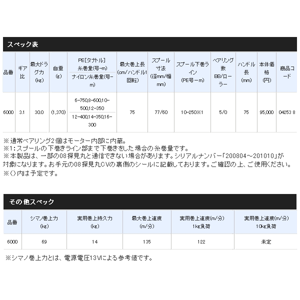 画像: ≪'20年7月新商品！≫ シマノ '20 フォースマスター 6000 [7月発売予定/ご予約受付中] 【小型商品】