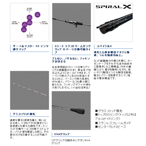 画像3: ≪'20年7月新商品！≫ シマノ '20 サーベルマスター SS テンヤ 73 MH185 左 〔仕舞寸法 96.5cm〕 【保証書付き】 [7月発売予定/ご予約受付中]