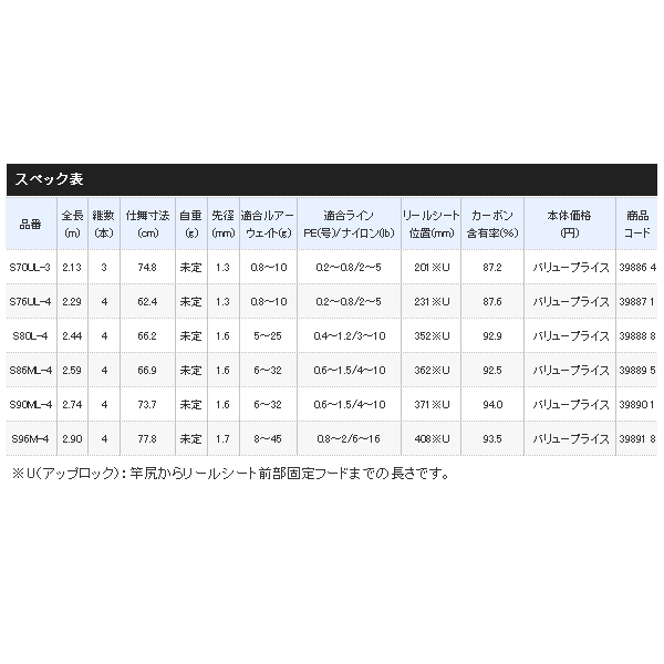 画像: ≪'20年7月新商品！≫ シマノ ルアーマチック MB S80L-4 〔仕舞寸法 66.2cm〕 [7月発売予定/ご予約受付中]