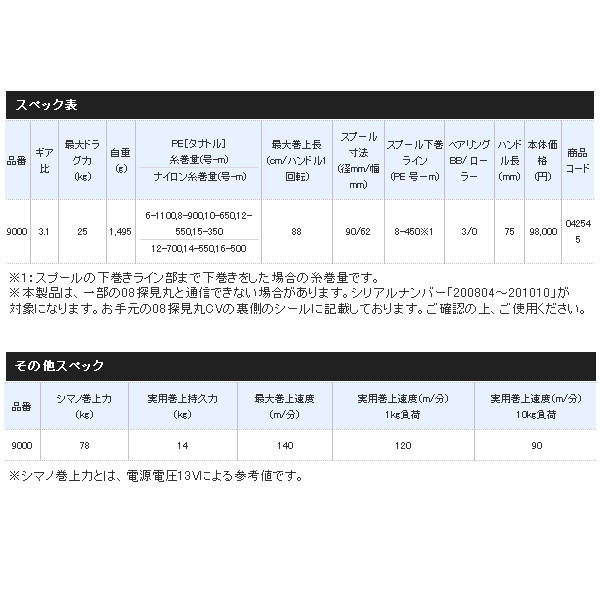 画像: ≪'20年8月新商品！≫ シマノ '20 フォースマスター 9000 [8月発売予定/ご予約受付中] 【小型商品】