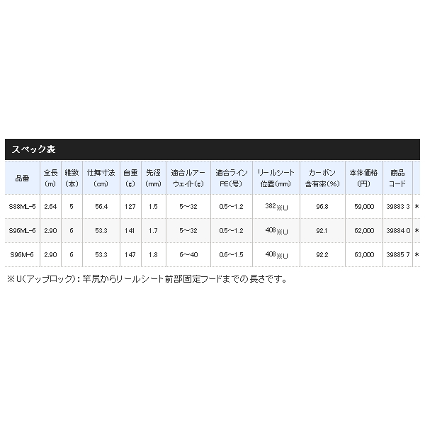 画像: 【送料サービス】 ≪'20年8月新商品！≫ シマノ エクスセンス MB S96M-6 〔仕舞寸法 53.3cm〕 【保証書付き】 [8月発売予定/ご予約受付中]