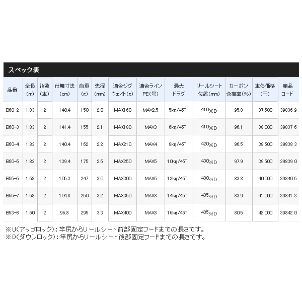 画像: ≪'20年8月新商品！≫ シマノ '20 ゲームタイプ J B53-8 〔仕舞寸法 96.8cm〕 【保証書付き】 [8月発売予定/ご予約受付中]