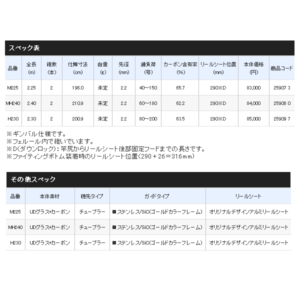 画像: ≪'20年8月新商品！≫ シマノ '20 アルシエラ 落し込み H230 〔仕舞寸法 200.9cm〕 【保証書付き】 [8月発売予定/ご予約受付中] 【大型商品2/代引不可】