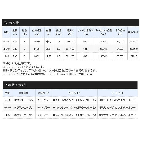 画像: ≪'20年8月新商品！≫ シマノ '20 アルシエラ 落し込み MH240 〔仕舞寸法 210.9cm〕 【保証書付き】 [8月発売予定/ご予約受付中] 【大型商品2/代引不可】