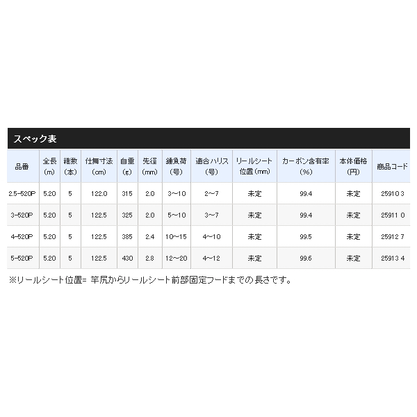 画像: ≪'20年8月新商品！≫ シマノ '20 ブルズアイ 遠投 3-520P 〔仕舞寸法 122.5cm〕 【保証書付き】 [8月発売予定/ご予約受付中]