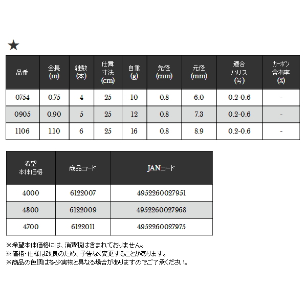 画像: ≪'20年6月新商品！≫ 宇崎日新 ゆらぎ 0905 〔仕舞寸法 25cm〕