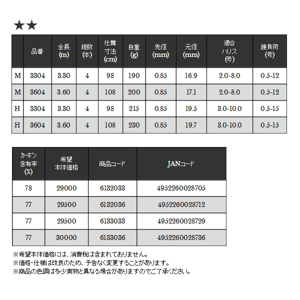 画像: ≪'20年7月新商品！≫ 宇崎日新 スプリガン海上釣堀 (振出) M 3604 〔仕舞寸法 108cm〕 【保証書付き】 [7月発売予定/ご予約受付中]