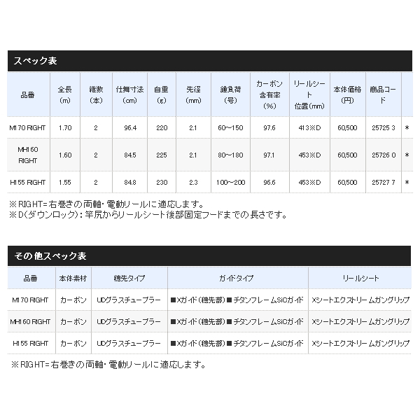画像: 【送料サービス】 ≪'20年9月新商品！≫ シマノ イカスペシャル M170 右 〔仕舞寸法 96.4cm〕 【保証書付き】 [9月発売予定/ご予約受付中]
