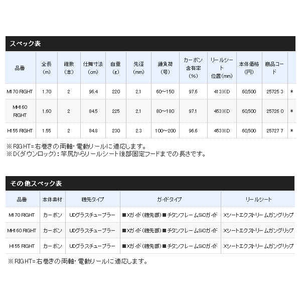 画像: 【送料サービス】 ≪'20年9月新商品！≫ シマノ イカスペシャル H155 右 〔仕舞寸法 84.8cm〕 【保証書付き】 [9月発売予定/ご予約受付中]