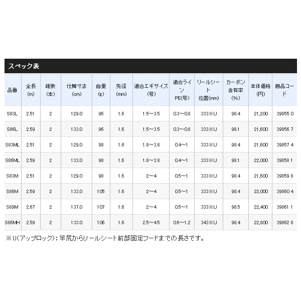 画像: ≪'20年8月新商品！≫ シマノ セフィア TT S83ML 〔仕舞寸法 129.0cm〕 【保証書付き】 [8月発売予定/ご予約受付中]