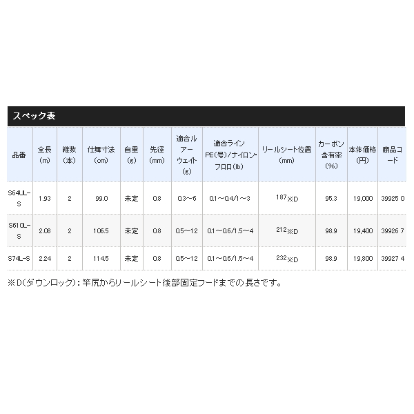 画像: ≪'20年9月新商品！≫ シマノ ソアレ TT アジング S64UL-S 〔仕舞寸法 99.0cm〕 [9月発売予定/ご予約受付中]