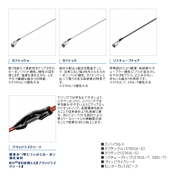 画像3: ≪'20年9月新商品！≫ シマノ ソアレ TT S70SUL-S 〔仕舞寸法 109.0cm〕 [9月発売予定/ご予約受付中]