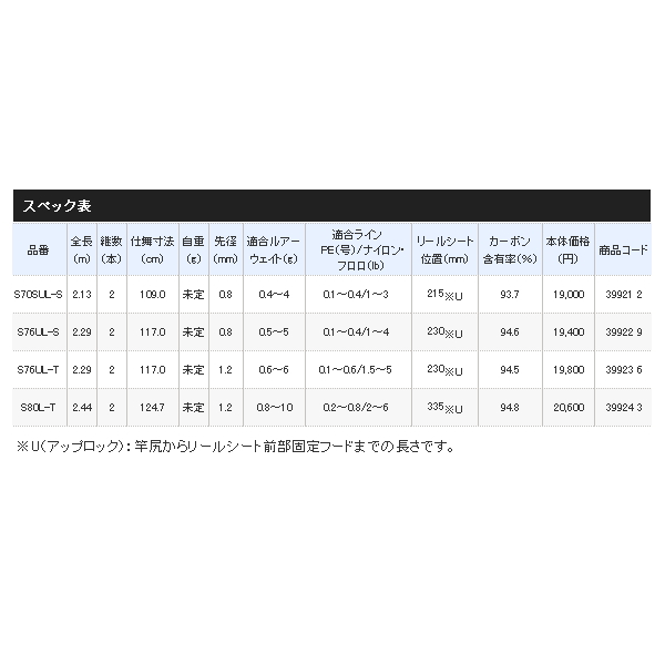 画像: ≪'20年9月新商品！≫ シマノ ソアレ TT S76UL-S 〔仕舞寸法 117.0cm〕 [9月発売予定/ご予約受付中]