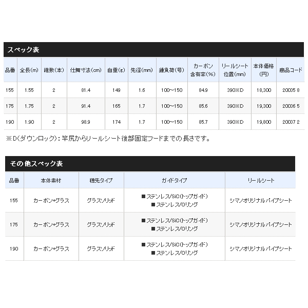 画像: ≪'20年10月新商品！≫ シマノ '20 ヤリイカ BB 190 〔仕舞寸法 98.9cm〕 [10月発売予定/ご予約受付中]