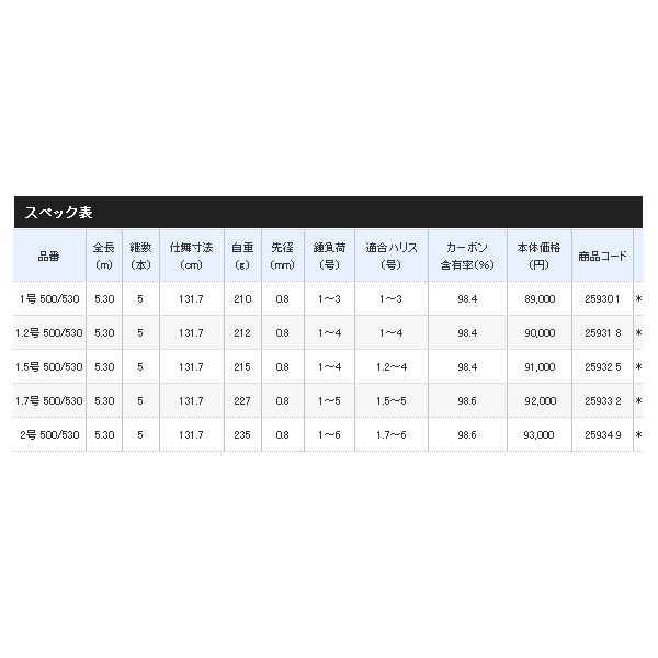 画像: 【送料サービス】 ≪'20年10月新商品！≫ シマノ BB-X スペシャル SZIII 1.5号 500/530 〔仕舞寸法 131.7cm〕 【保証書付き】 [10月発売予定/ご予約受付中]