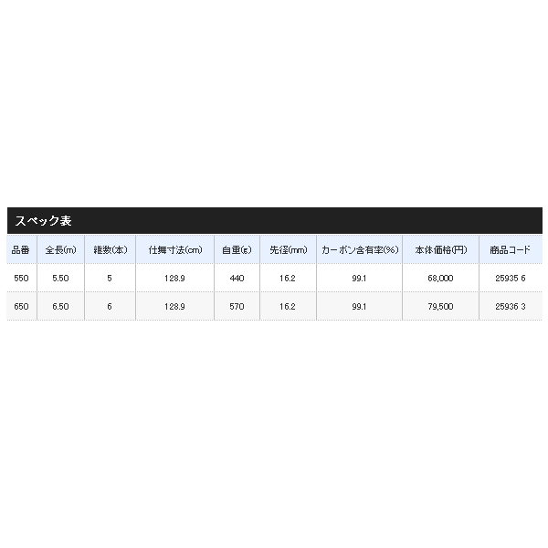 画像: 【送料サービス】 ≪'20年10月新商品！≫ シマノ '20 BB-X スペシャル タマノエ 650 〔仕舞寸法 128.9cm〕 【保証書付き】 [10月発売予定/ご予約受付中]