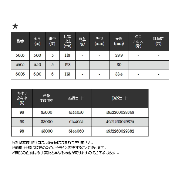 画像: ≪'20年9月新商品！≫ 宇崎日新 イングラム ブラックチェイサー 玉の柄 5505 〔仕舞寸法 123cm〕 【保証書付き】