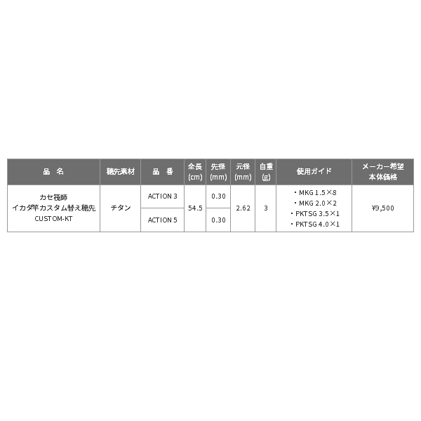 画像: ≪'20年10月新商品！≫ ≪パーツ≫ 黒鯛工房 カセ筏師 イカダ竿カスタム替え穂先 カスタム-KT ACTION 3 〔全長 54.5cm〕 [10月発売予定/ご予約受付中]