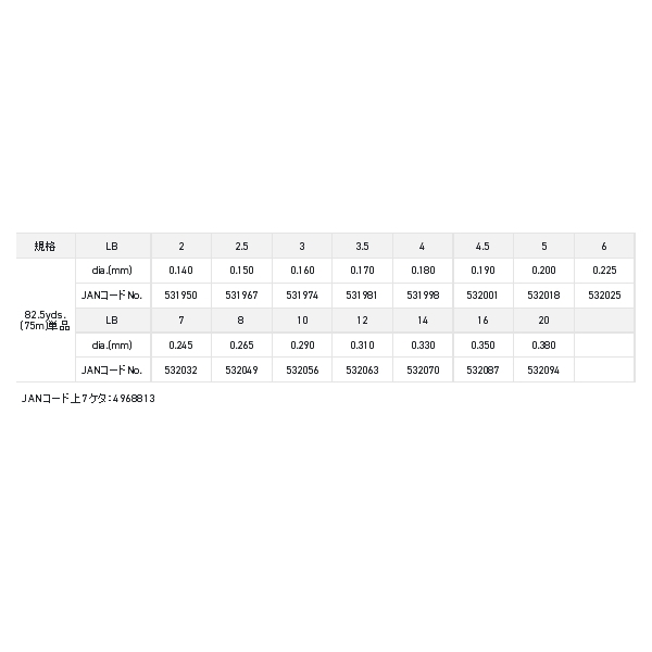 画像: ≪新商品！≫ サンライン シューター・FCスナイパーBMS アザヤカ 75m 7LB ナチュラルクリア＆ピンク＆イエローグリーン＆オレンジ＆グレー