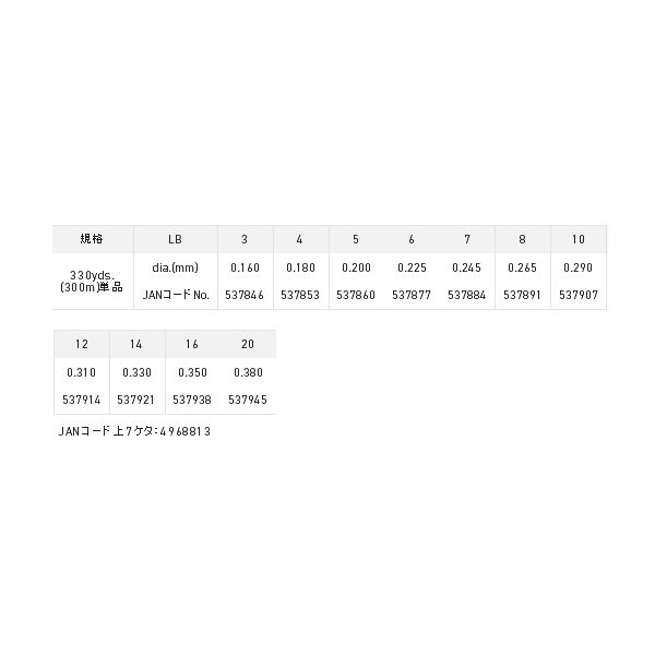 画像: ≪新商品！≫ サンライン シューター・FCスナイパーBMS アザヤカ 300m 20LB ナチュラルクリア＆ピンク＆イエローグリーン＆オレンジ＆グレー