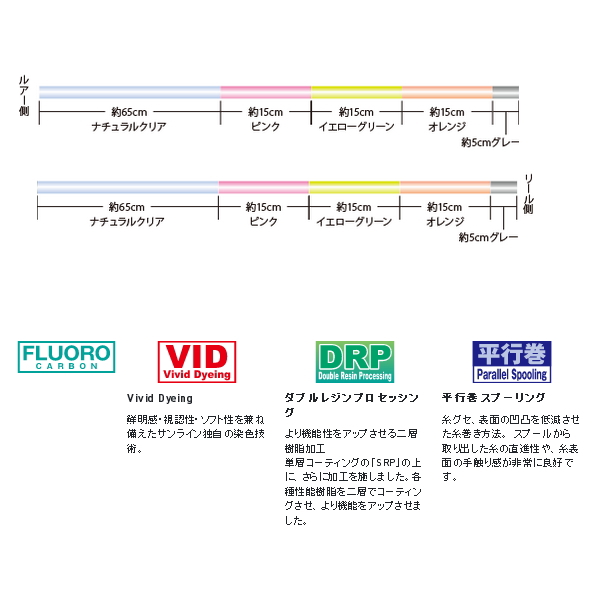 画像2: ≪新商品！≫ サンライン シューター・FCスナイパーBMS アザヤカ 300m 3LB ナチュラルクリア＆ピンク＆イエローグリーン＆オレンジ＆グレー